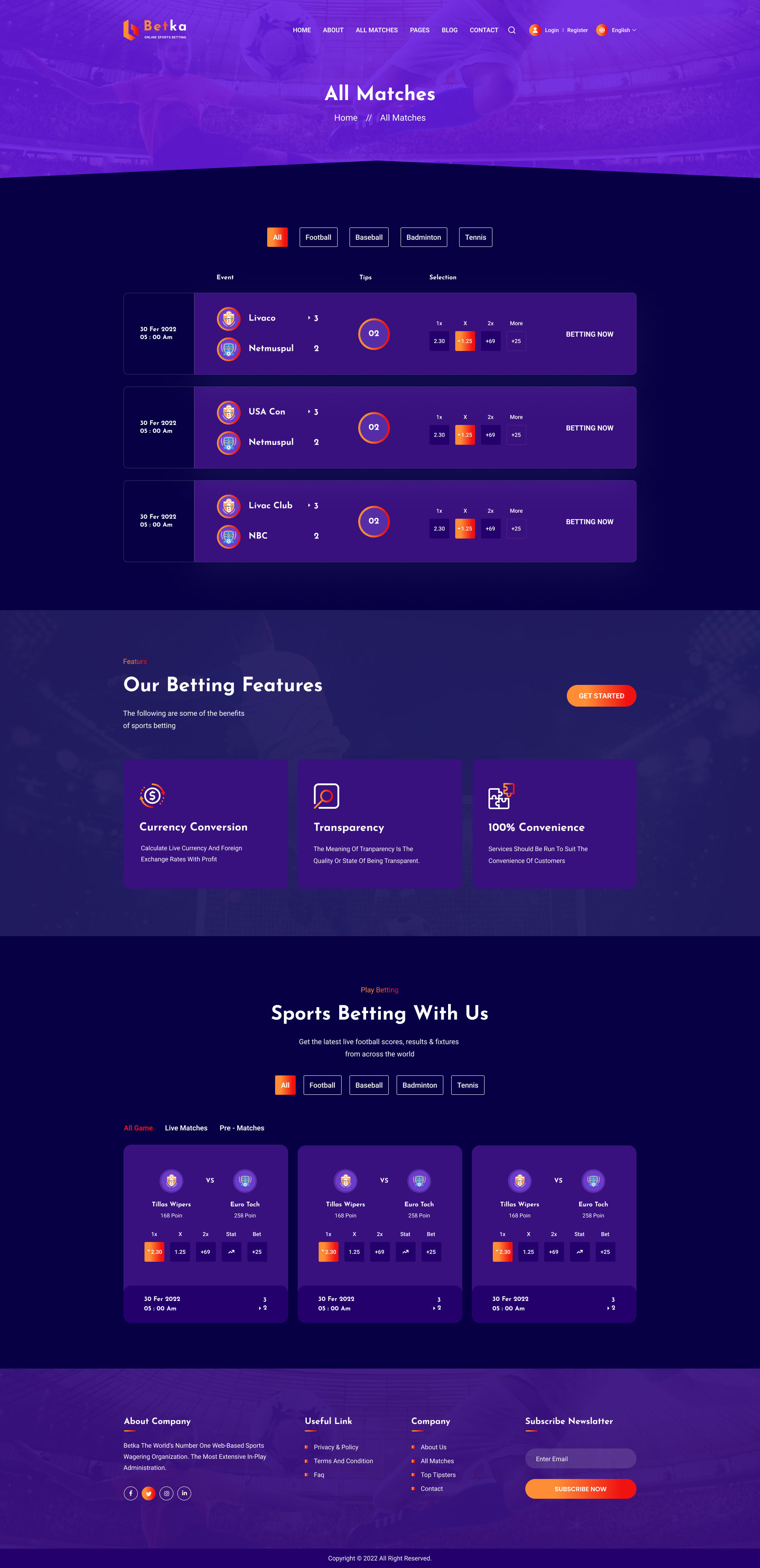 Betka Online Sports Betting Figma Template by ViserLab ThemeForest